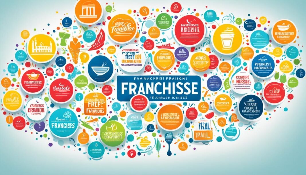 entrepreneurs who want to open a franchise